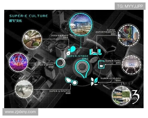 电子竞技推动数字时代青年文化融合与科技创新发展的深度研究