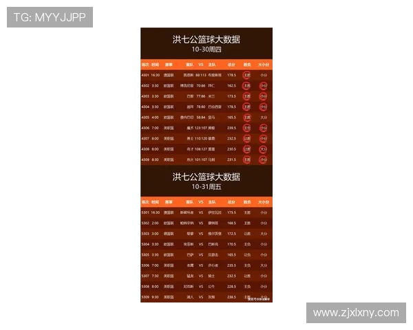 精彩赛事回顾：各大体育赛事最新比分一览，球迷必看更新数据