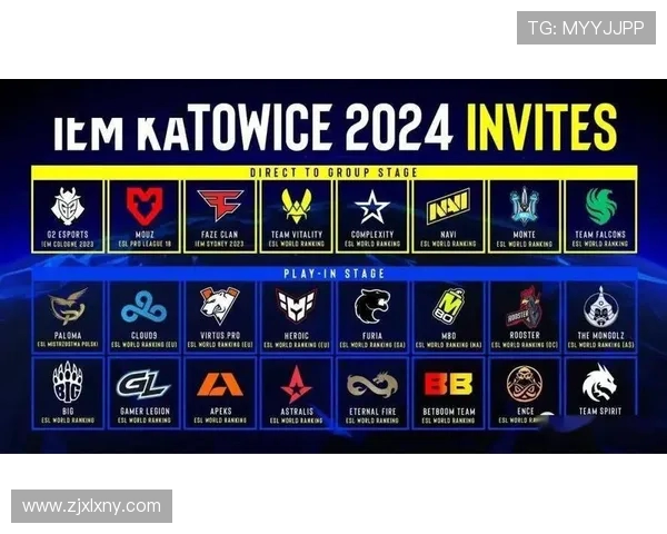 聚焦CSGO赛事分析：BLG战队在速度战术上的创新与应用