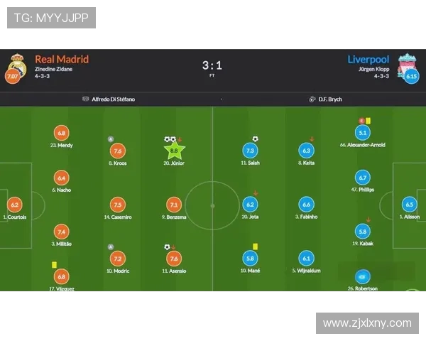 2015年皇马与利物浦巅峰对决回顾及精彩瞬间分析